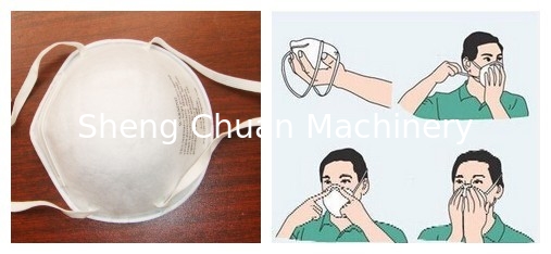 Automation N95 Mask Making Machine/1+2 Mask Making Machine
